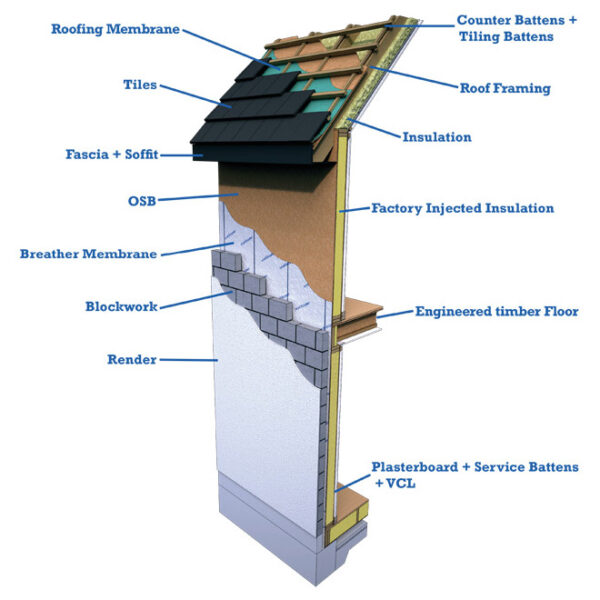 Valutherm+<sup>TM</sup> - Image 3