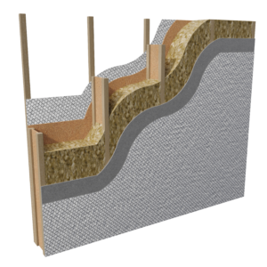 Thermistud<sup>TM</sup>